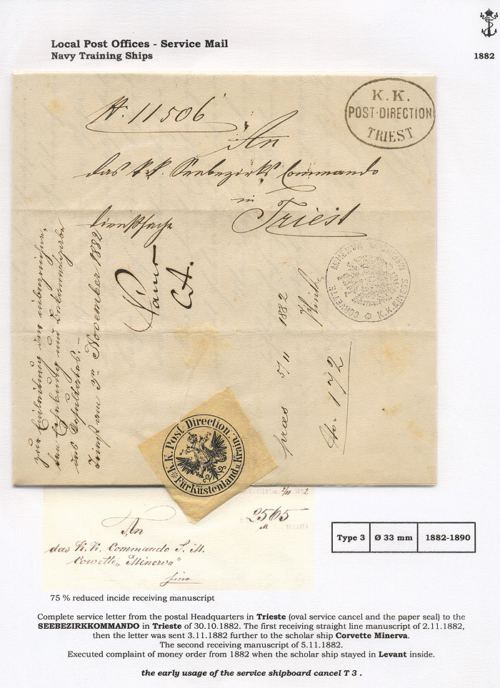 Lot 32 - Imperial (and) Royal Navy  -  Merkurphila OG Auction #36